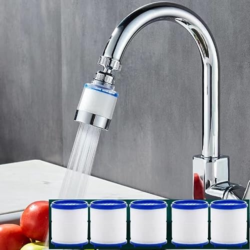 Best Faucet Filter For Sulfur Water