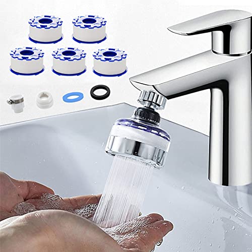 Best Faucet Water Filter Fluoride