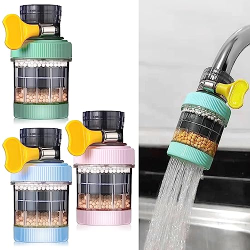 Best Home Water Filter Faucet Mount