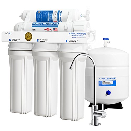 Best Drinking Water Filter Systems Home