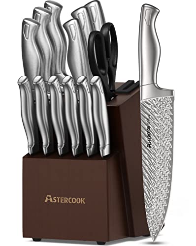Best Knife Set To Buy For Kitchen