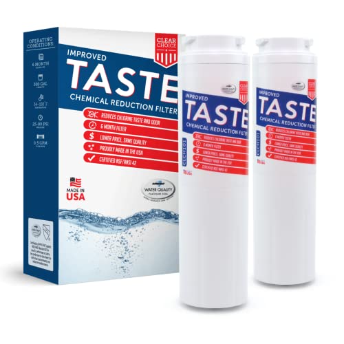 Best Water Filter For Taste
