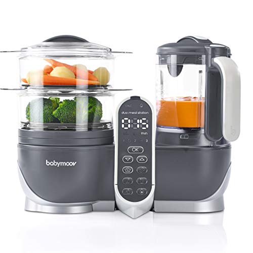 Best Food Processor For Meals