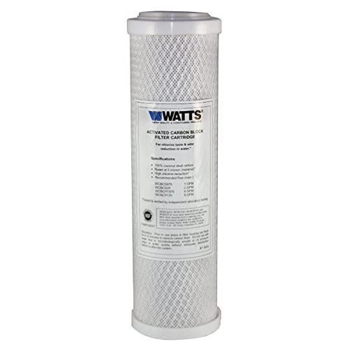 Best Water Filter For Connecticut