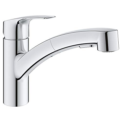 Best Rated Grohe Kitchen Faucet