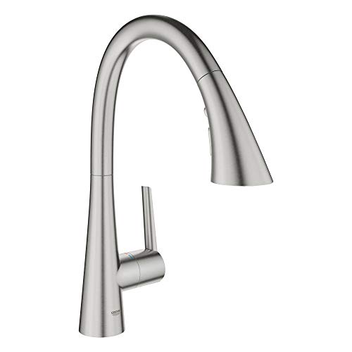 Best Kitchen Faucet Grohe