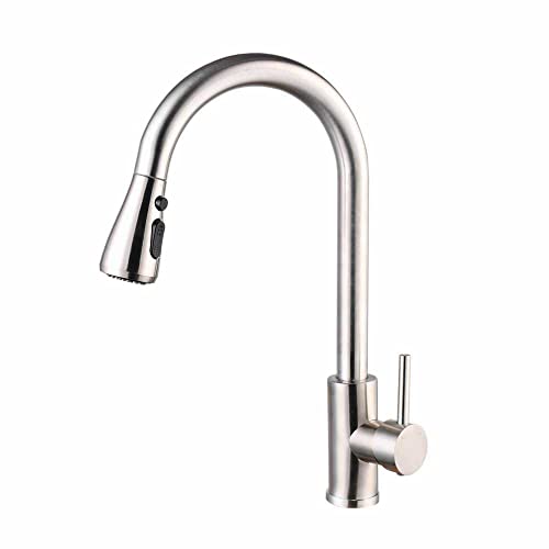 Best Recommended Kitchen Faucets