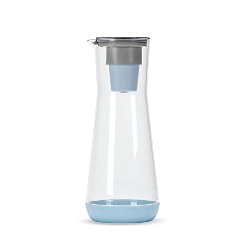 Best Water Filter For College Students