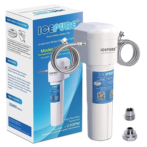Best Under Sink Water Filter System For Well Water