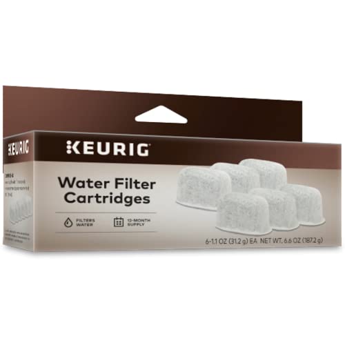 Best Water Filter For Keurig