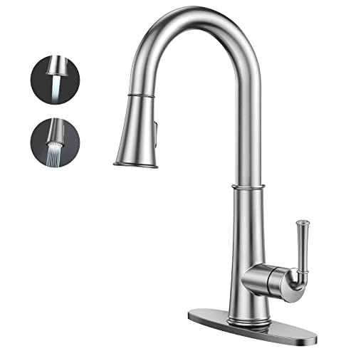 Best Name Brand Kitchen Faucets