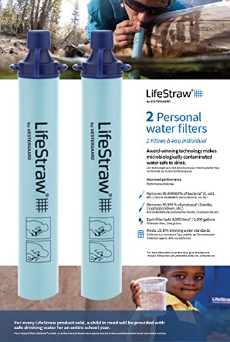 Best Water Filter For Contaminated Water