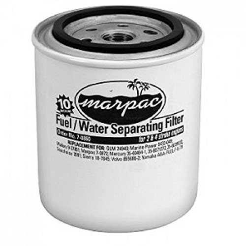 Best Water Filter For Boats
