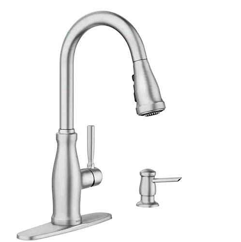 Best Looking Kitchen Faucets