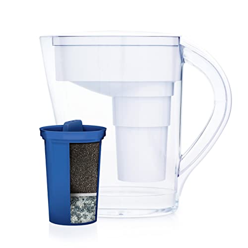 Best Home Pitcher Water Filter