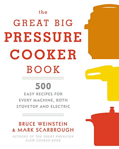 America’s Test Kitchen Best Stovetop Pressure Cooker