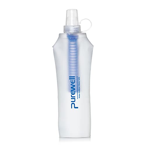 Best Water Filter For Traveling