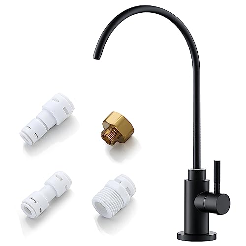 Best Non Ro Water Filter System