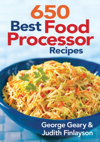 Best Recommended Food Processor