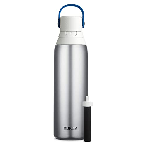 Best Water Filter Bottle For Travel