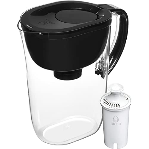 The Best Water Filter Pitchers