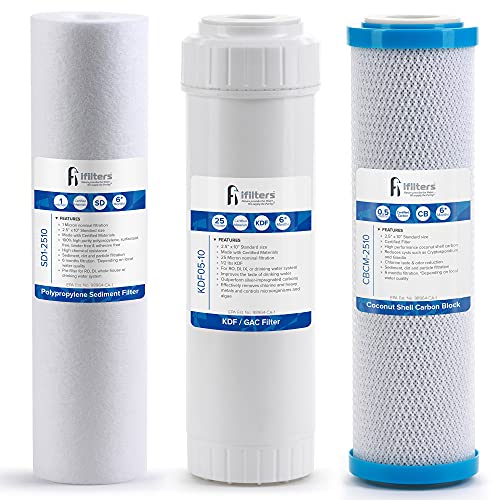 Best Water Filter For Trihalomethanes