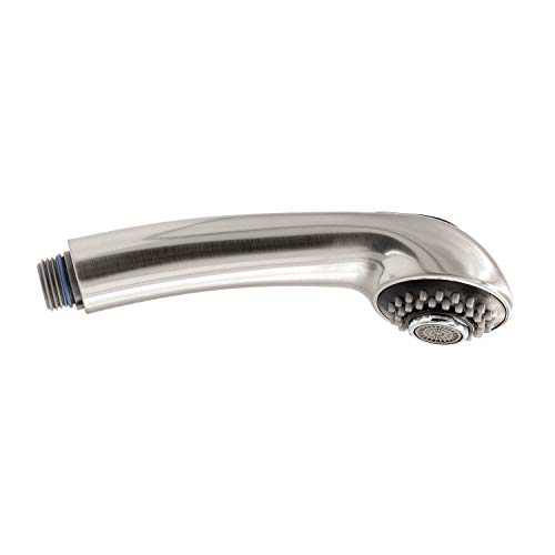 Best PPC Faucets