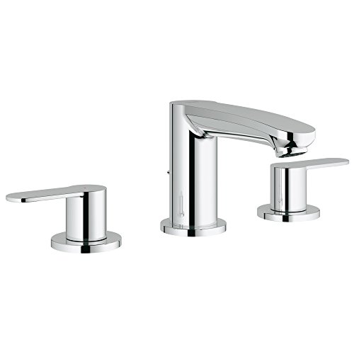 Best Price On Grohe Faucets