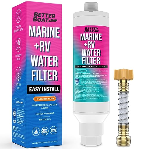 What Is The Best Water Filter For Rv