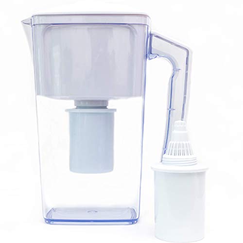 Best Eco Friendly Water Filter Pitcher