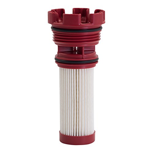 Best Water Filter For Mercury