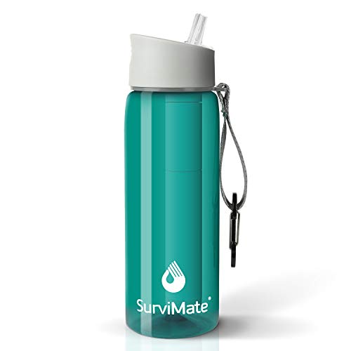 Best Water Filter For Solo Hiking