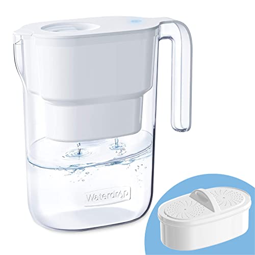 Best Cup Water Filter